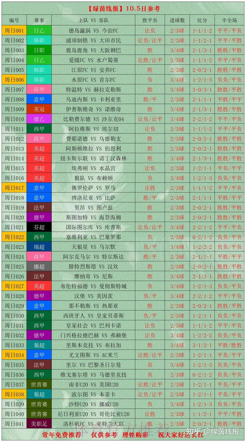 全面解析世界杯比分开户最新网址攻略