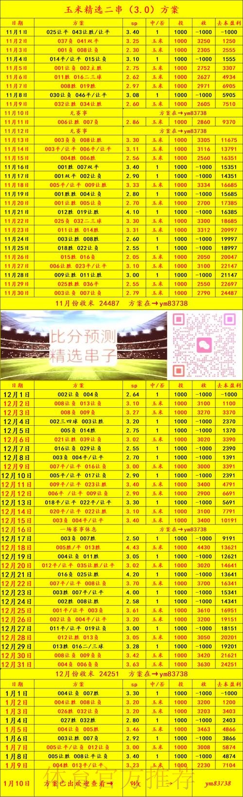 全面解析世界杯比分开户最新网址攻略